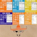 Righteous Felon Gourmet Beef Jerky Variety Pack