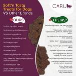 Caru - Soft n’ Tasty Baked Bites - Venison Bites Dog Treats - Flavorful Training Treats - 3.75 oz Bags - Pack of 3