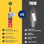 Apex Wild Game, Gluten Free, Keto, Paleo, Grass Fed Beef, Zero Sugar, Jerky Meat Snack Stick, 1oz 12-Pack, Elk