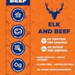 Apex Wild Game, Gluten Free, Keto, Paleo, Grass Fed Beef, Zero Sugar, Jerky Meat Snack Stick, 1oz 12-Pack, Elk