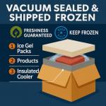 Japanese Miyazaki Wagyu Beef Steak Combo - Premium A5 Grade Filet Mignon (2 x 10 oz) & Ribeye (1 x 24 oz) - Tender, Flavorful, Marbled Perfection - Overnight Shipping with Ice & Cooler