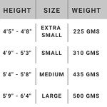 Moonwalkr ENDOS Thigh Guard for Right-Hand Batsman