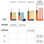 Gunn & Moore GM Opener Kids Cricket Set