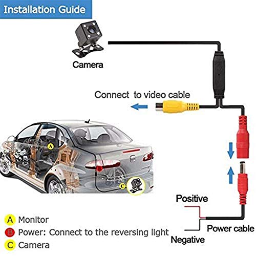 Camecho Waterproof 170° Wide Angle Backup Camera