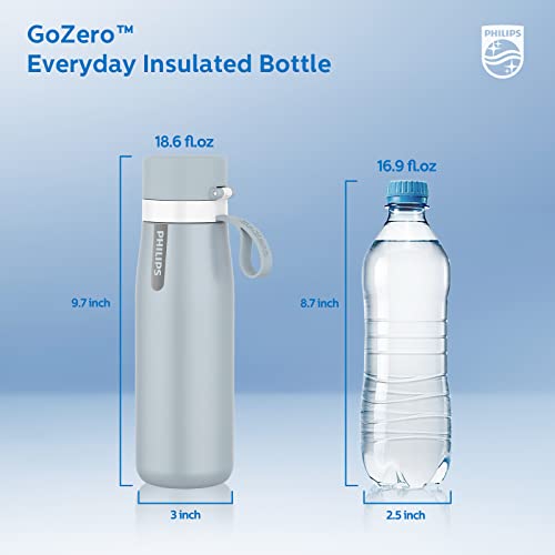 Philips GoZero Isolierte Edelstahl-Trinkflasche mit Wasserfilter