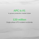 APC 1000VA Battery Backup and Surge Protector