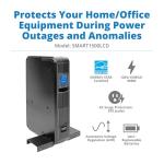 Tripp Lite 1500VA Rack Mount UPS Battery Backup