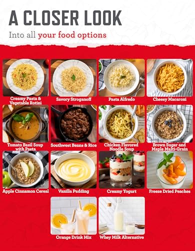 ReadyWise Emergency Food Bucket - 124 Servings