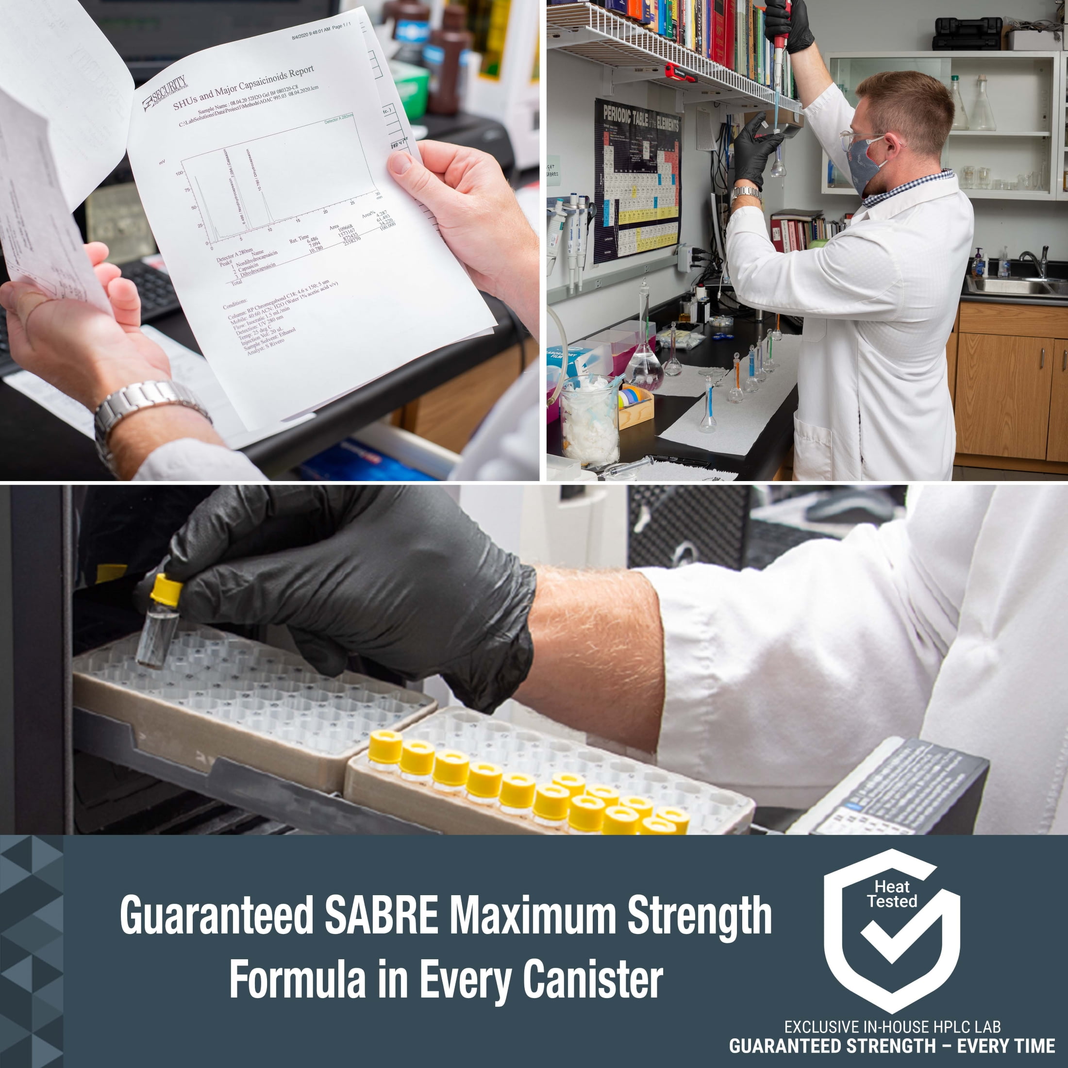 Sabre Pepper Spray with Quick Release Key Ring