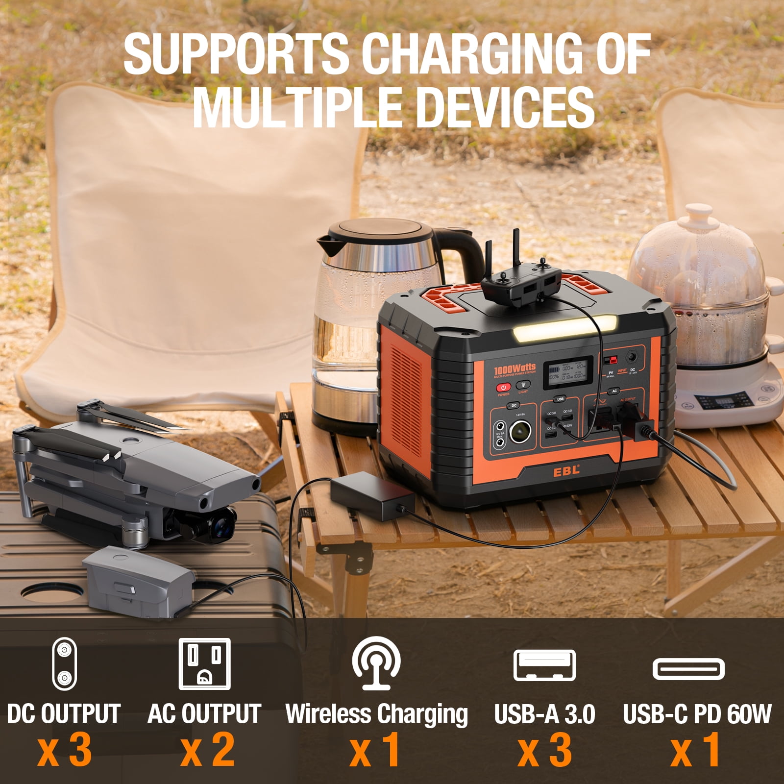 EBL 1000W Portable Power Station and Solar Generator