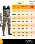 Foxelli Waterproof 4mm Neoprene Chest Waders