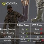 OXYVAN Realtree Max-5 Chest Waders for Men