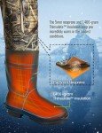 TIDEWE Waterproof Neoprene Wader Boots for Hunting