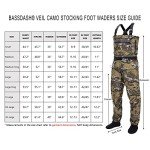 Bassdash Ultra Lightweight Neoprene Wader Pants for Men