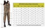 DRYCODE Men's Neoprene Insulated Camo Waders