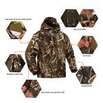 Camouflage Waterfowl Hunting Jacket and Pants Set