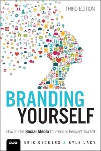 Master Your Brand: Leverage Social Media Success