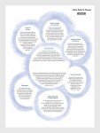 Your Guide to Meaningful Work Success