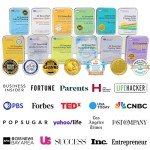 Master Interview Skills: 200+ Questions & Expert Tips