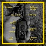 Dogtra 1900S E-Collar Trainer - 1-Mile Range