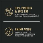 Purina Pro Plan Sport High Protein Dog Food