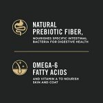 Purina Pro Plan Weight Management Dog Food 6 lb