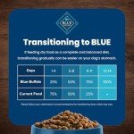 Blue Buffalo Chicken & Brown Rice Dog Food 30-lb