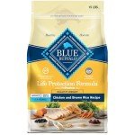 Blue Buffalo Healthy Weight Small Breed Dog Food