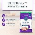 Blue Buffalo Basics Turkey Diet Dry Dog Food