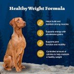 Blue Buffalo Wilderness Weight Control Dog Food 24-lb