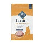 Blue Buffalo Basics Turkey & Potato Dog Food 24-lb