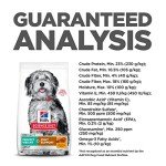 Hill's Science Diet Weight & Joint Support Dog Food