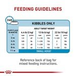 Royal Canin Mini Puppy Dry Dog Food 2.5 lb