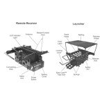 DT Systems Remote Bird Launcher for Pheasants & Ducks