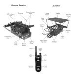 D.T. Systems Remote Bird Launcher 500 Series