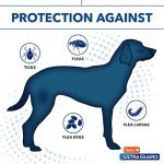 Reflective Flea & Tick Collar for Dogs