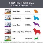Frontline Plus Flea and Tick Treatment for Dogs