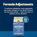 Blue Buffalo Grain-Free Dry Dog Food, Chicken 24 lb