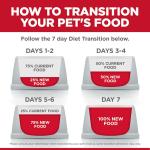Hill's Science Diet Perfect Weight Dry Dog Food