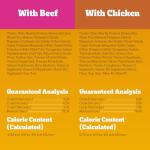 Delicious Wet Dog Food Variety Pack - 12 Cans
