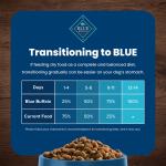 Blue Buffalo Senior Dry Dog Food, Chicken & Rice