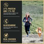 Purina Pro Plan SPORT 27/17 Chicken & Rice 37.5 lb