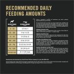 Purina Pro Plan SPORT 27/17 Chicken & Rice 37.5 lb