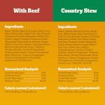 Pedigree Choice Cuts Wet Dog Food Variety Pack