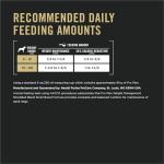 Purina Pro Plan Weight Management Dog Food, 6 lb