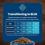 Blue Buffalo Senior Large Breed Dog Food, 30 lb