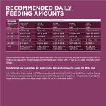 Purina ONE Natural Dry Puppy Food Varieties