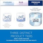 Cottonelle® Professional 2-Ply Toilet Paper Rolls