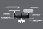Poolmaster Black Swimming Pool Tool Organizer