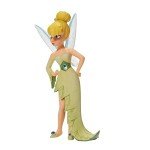 Enesco Disney Showcase Couture de Force Peter Pan Tinker Bell Figurine, 7.48 Inch, Multicolor